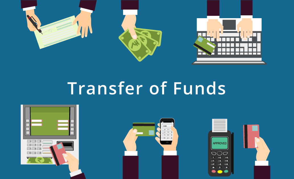 e-transfer-funds-electronic-transfer-of-money-dadane